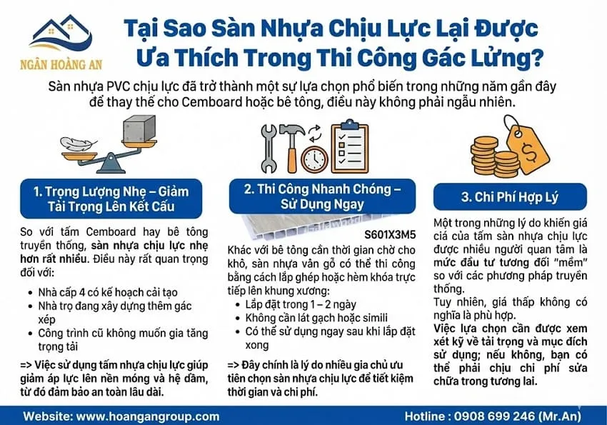 Tại Sao Sàn Nhựa Chịu Lực Lại Được Ưa Thích Trong Thi Công Gác Lửng? Tại Sao Sàn Nhựa Chịu Lực Lại Được Ưa Thích Trong Thi Công Gác Lửng?