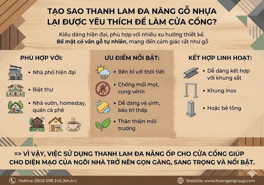 Tại Sao Thanh Lam Đa Năng Gỗ Nhựa Lại Được Yêu Thích Để Làm Cửa Cổng?