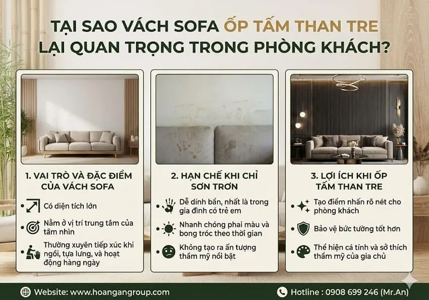Tại Sao Vách Sofa Ốp Tấm Than Tre Lại Quan Trọng Trong Phòng Khách?