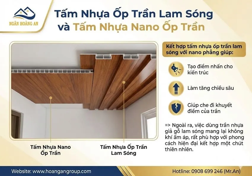 Tấm Nhựa Ốp Trần Lam Sóng và Tấm Nhựa Nano Ốp Trần Tấm Nhựa Ốp Trần Lam Sóng và Tấm Nhựa Nano Ốp Trần