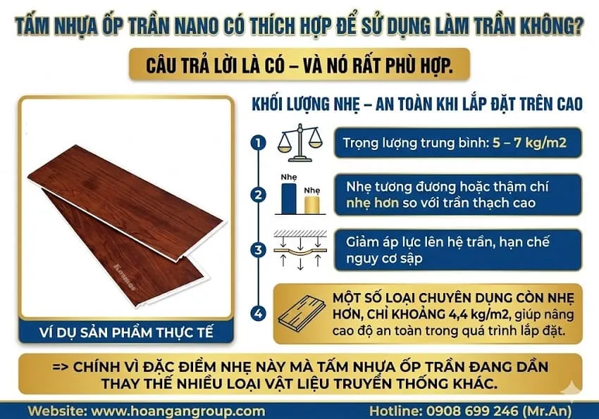 Tấm Nhựa Ốp Trần Nano Có Thích Hợp Để Sử Dụng Làm Trần Không? Tấm Nhựa Ốp Trần Nano Có Thích Hợp Để Sử Dụng Làm Trần Không?