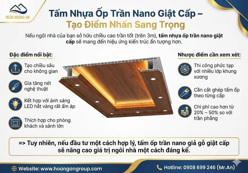 Tấm Nhựa Ốp Trần Nano Giật Cấp – Tạo Điểm Nhấn Sang Trọng