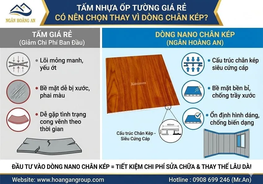 Tấm Nhựa Ốp Tường Giá Rẻ Có Nên Chọn Thay Vì Dòng Chân Kép?
