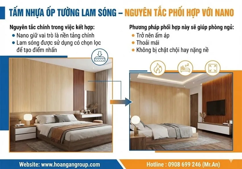 Tấm Nhựa Ốp Tường Lam Sóng – Nguyên Tắc Phối Hợp Với Nano