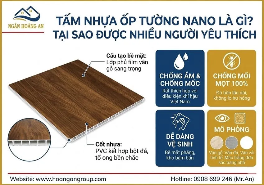 Tấm Nhựa Ốp Tường Nano Là Gì? Tại Sao Được Nhiều Người Yêu Thích Tấm Nhựa Ốp Tường Nano Là Gì? Tại Sao Được Nhiều Người Yêu Thích