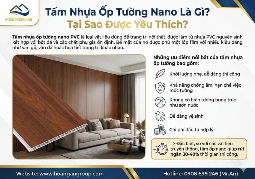 Tấm Nhựa Ốp Tường Nano Là Gì? Tại Sao Được Yêu Thích?