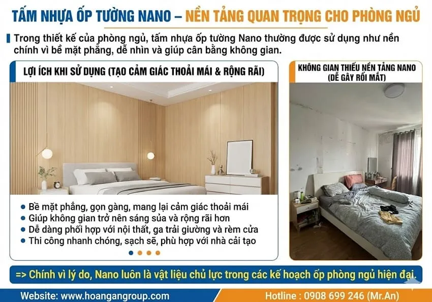 Tấm Nhựa Ốp Tường Nano – Nền Tảng Quan Trọng Cho Phòng Ngủ