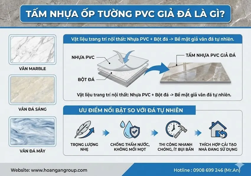 Tấm Nhựa Ốp Tường PVC Giả Đá Là Gì?