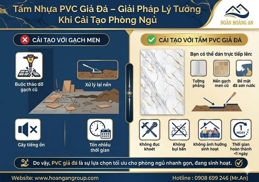 Tấm Nhựa PVC Giả Đá – Giải Pháp Lý Tưởng Khi Cải Tạo Phòng Ngủ
