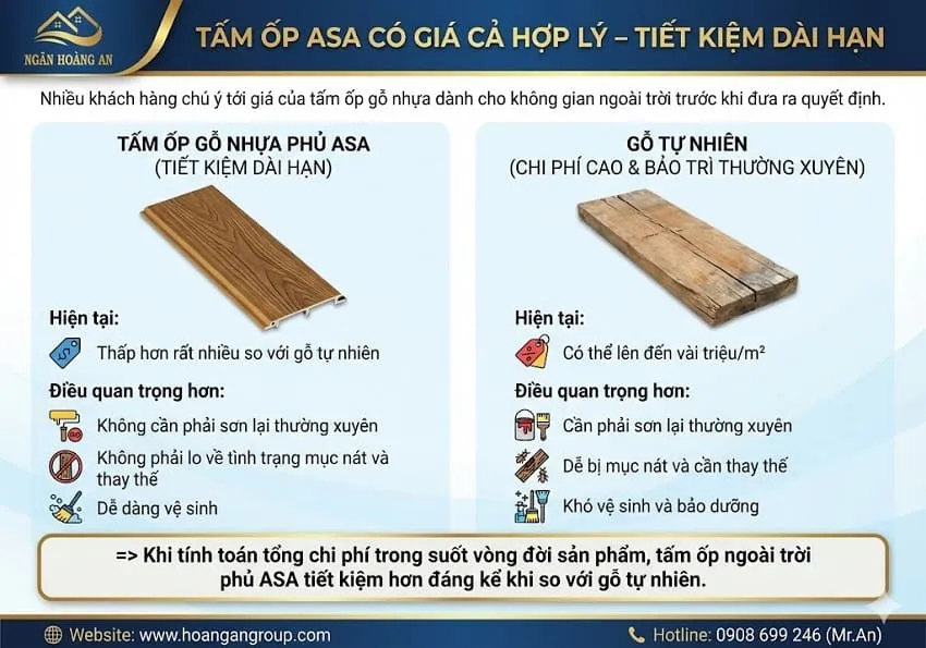 Tấm Ốp ASA Có Giá Cả Hợp Lý – Tiết Kiệm Dài Hạn