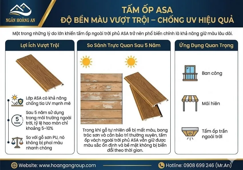 Tấm Ốp ASA Độ Bền Màu Vượt Trội – Chống UV Hiệu Quả