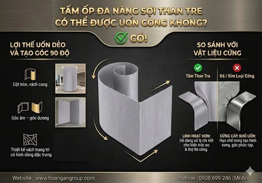 Tấm Ốp Đa Năng Sợi Than Tre Có Thể Được Uốn Cong Không? Tấm Ốp Đa Năng Sợi Than Tre Có Thể Được Uốn Cong Không?