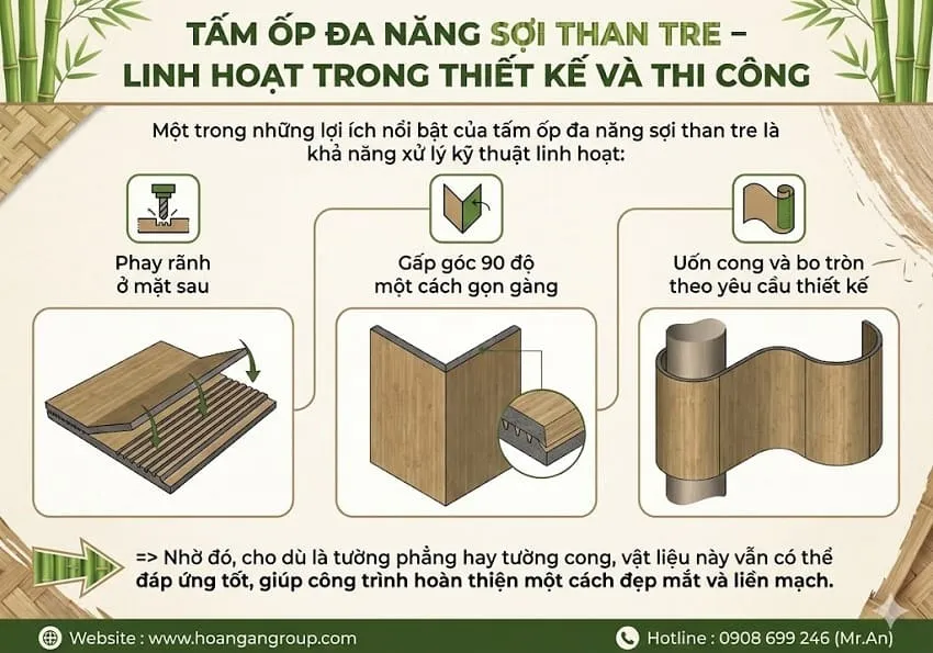 Tấm Ốp Đa Năng Sợi Than Tre – Linh Hoạt Trong Thiết Kế Và Thi Công