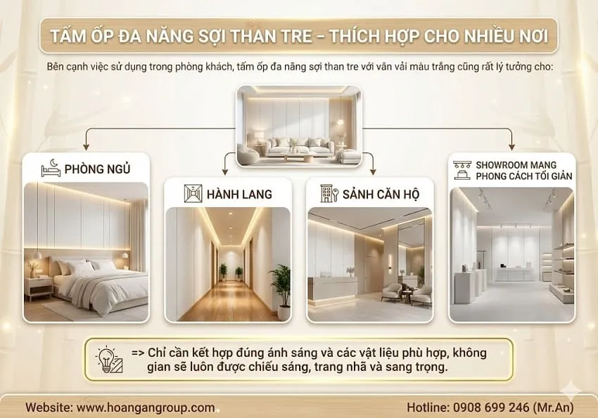 Tấm Ốp Đa Năng Sợi Than Tre – Thích Hợp Cho Nhiều Nơi