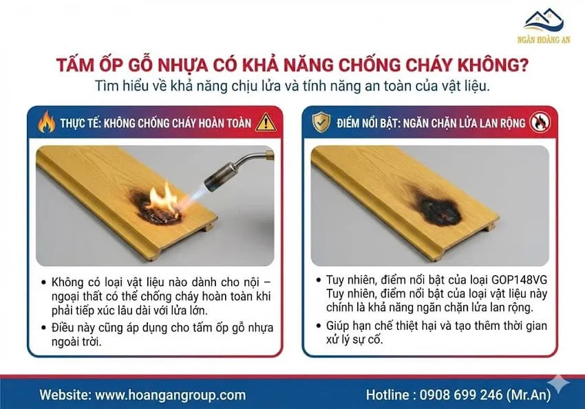 Tấm Ốp Gỗ Nhựa Có Khả Năng Chống Cháy Không? Tấm Ốp Gỗ Nhựa Có Khả Năng Chống Cháy Không?