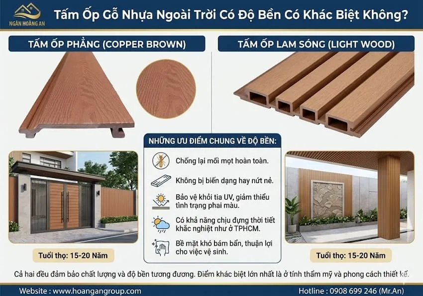 Tấm Ốp Gỗ Nhựa Ngoài Trời Có Độ Bền Có Khác Biệt Không?