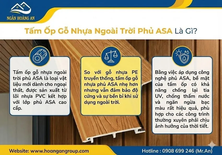 Tấm Ốp Gỗ Nhựa Ngoài Trời Phủ ASA Là Gì?