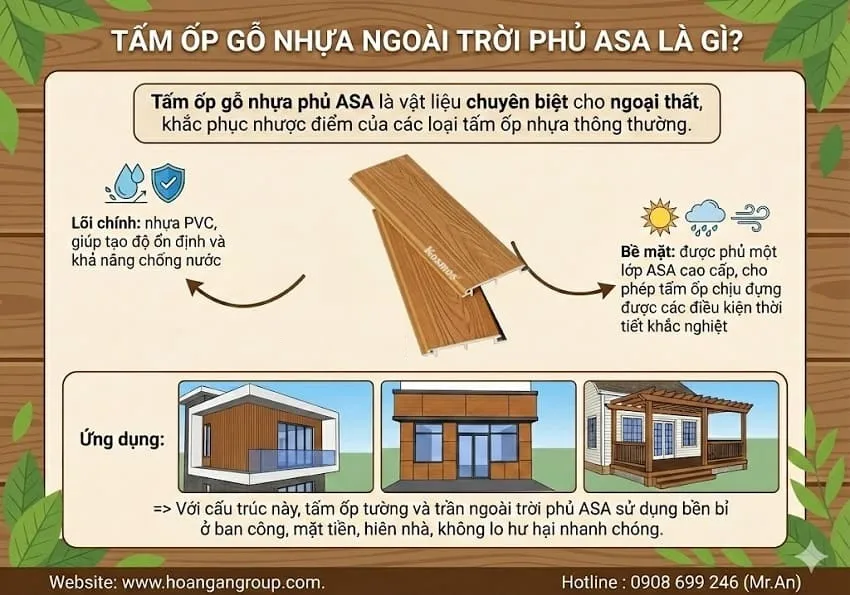 Tấm Ốp Gỗ Nhựa Ngoài Trời Phủ ASA Là Gì? Tấm Ốp Gỗ Nhựa Ngoài Trời Phủ ASA Là Gì?