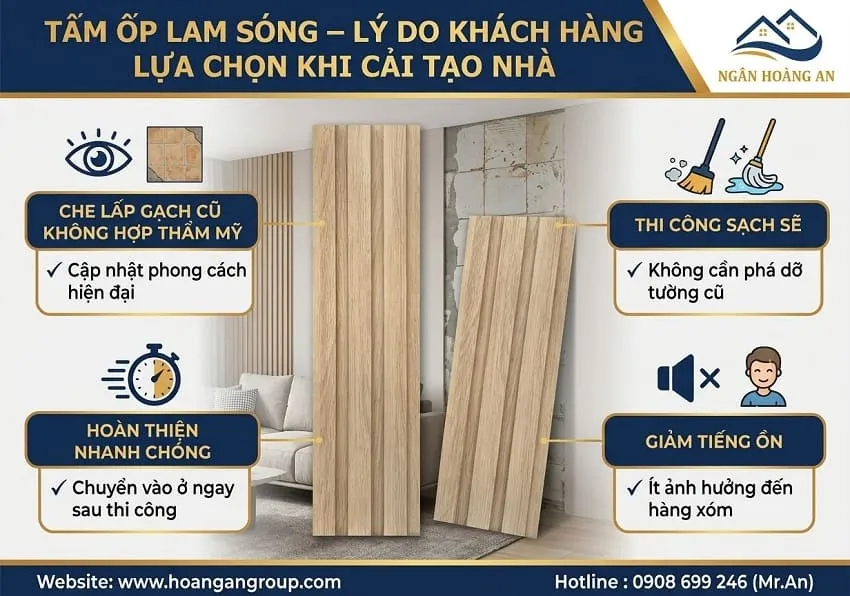 Tấm Ốp Lam Sóng – Lý Do Khách Hàng Lựa Chọn Khi Cải Tạo Nhà