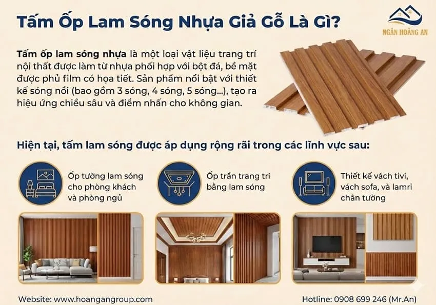 Tấm Ốp Lam Sóng Nhựa Giả Gỗ Là Gì?