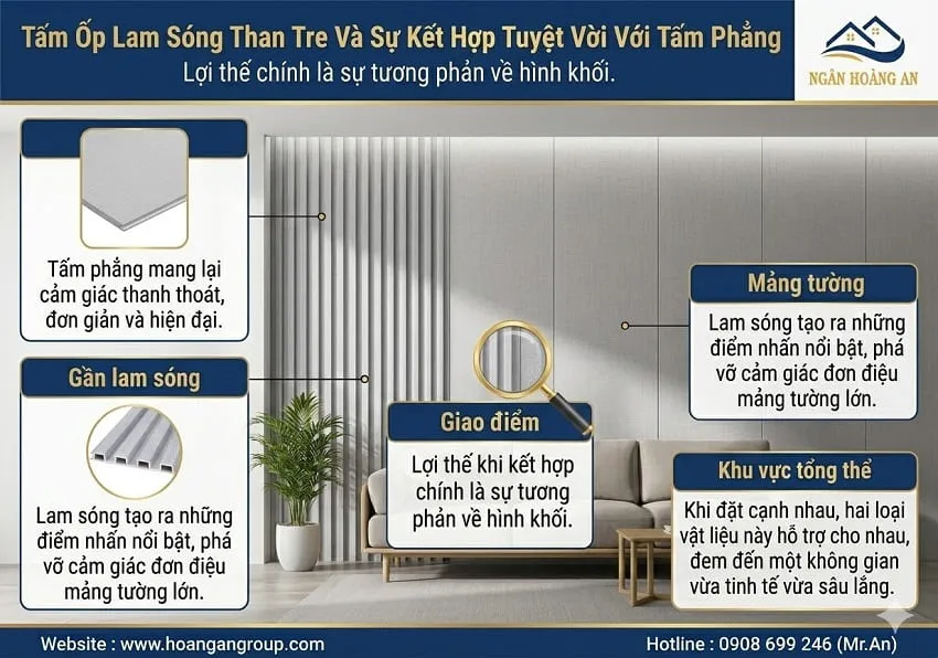 Tấm Ốp Lam Sóng Than Tre Và Sự Kết Hợp Tuyệt Vời Với Tấm Phẳng