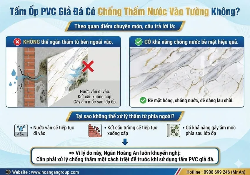 Tấm Ốp PVC Giả Đá Có Chống Thấm Nước Vào Tường Không?
