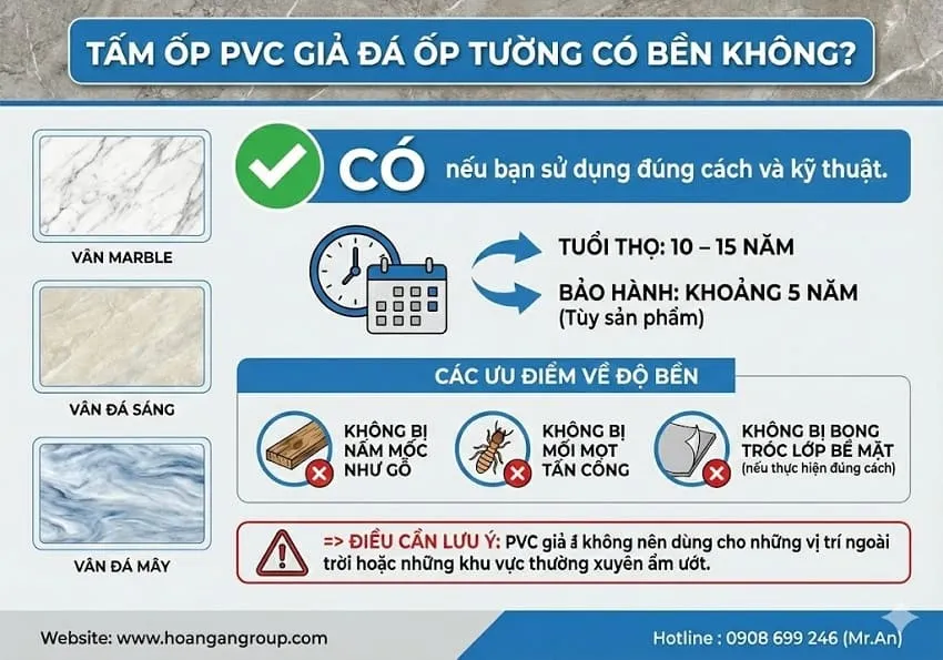 Tấm Ốp PVC Giả Đá Ốp Tường Có Bền Không?