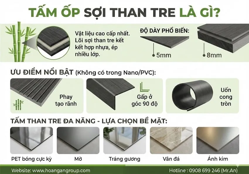 Tấm Ốp Sợi Than Tre Là Gì?
