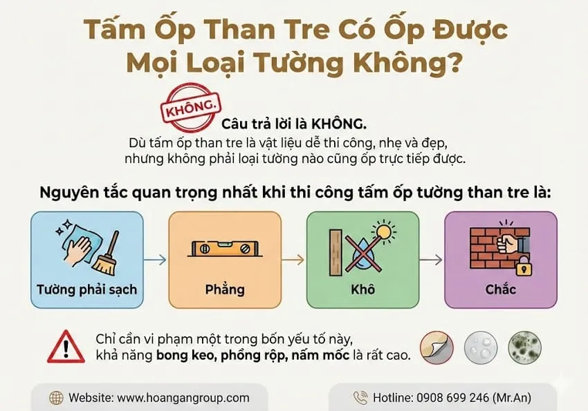 Tấm Ốp Than Tre Có Ốp Được Mọi Loại Tường Không?
