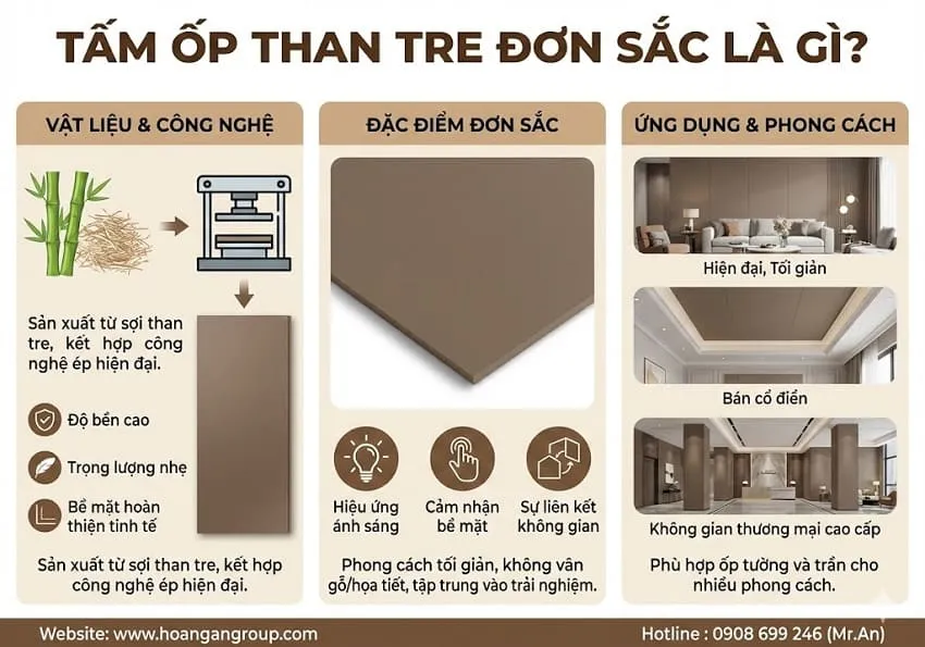 Tấm Ốp Than Tre Đơn Sắc Là Gì?