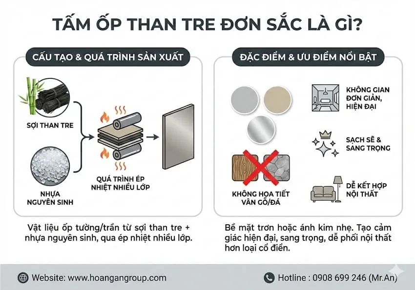 Tấm Ốp Than Tre Đơn Sắc Là Gì?