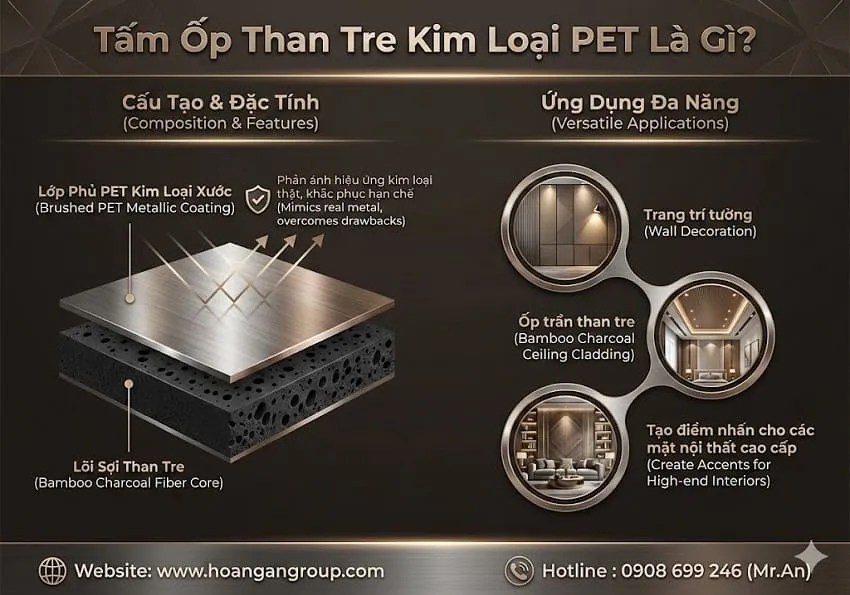 Tấm Ốp Than Tre Kim Loại PET Là Gì?