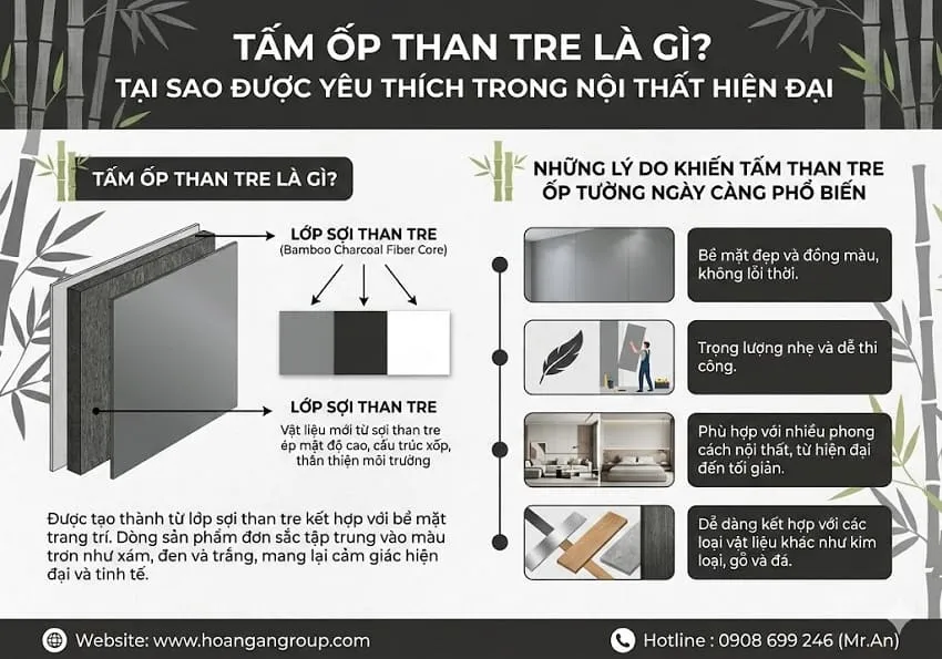 Tấm Ốp Than Tre Là Gì? Tại Sao Được Yêu Thích Trong Nội Thất Hiện Đại