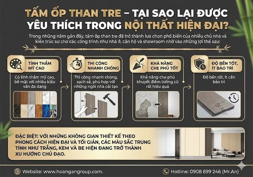 Tấm Ốp Than Tre – Tại Sao Lại Được Yêu Thích Trong Nội Thất Hiện Đại?