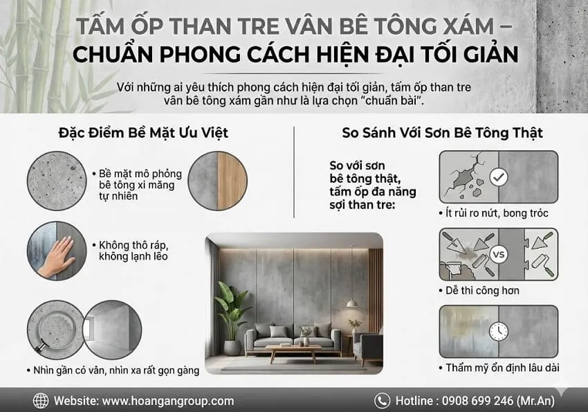 Tấm Ốp Than Tre Vân Bê Tông Xám – Chuẩn Phong Cách Hiện Đại Tối Giản