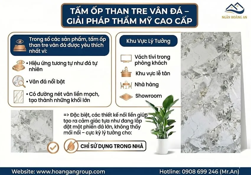 Tấm Ốp Than Tre Vân Đá – Giải Pháp Thẩm Mỹ Cao Cấp