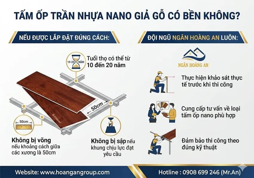 Tấm Ốp Trần Nhựa Nano Giả Gỗ Có Bền Không? Tấm Ốp Trần Nhựa Nano Giả Gỗ Có Bền Không?