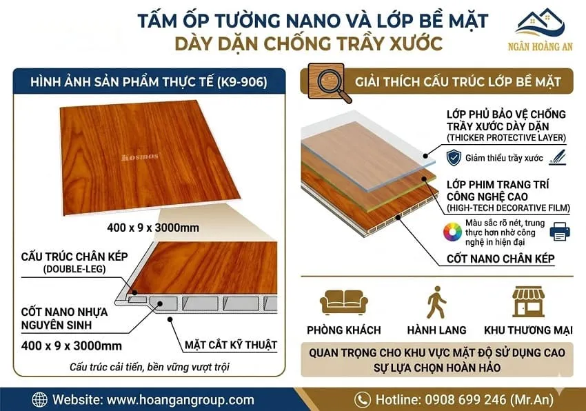 Tấm Ốp Tường Nano Và Lớp Bề Mặt Dày Dặn Chống Trầy Xước