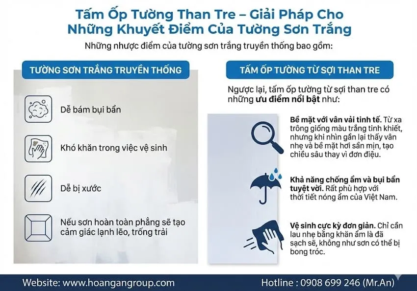 Tấm Ốp Tường Than Tre – Giải Pháp Cho Những Khuyết Điểm Của Tường Sơn Trắng