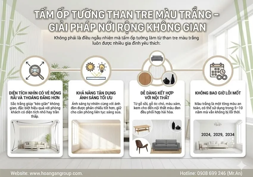 Tấm Ốp Tường Than Tre Màu Trắng – Giải Pháp Nới Rộng Không Gian