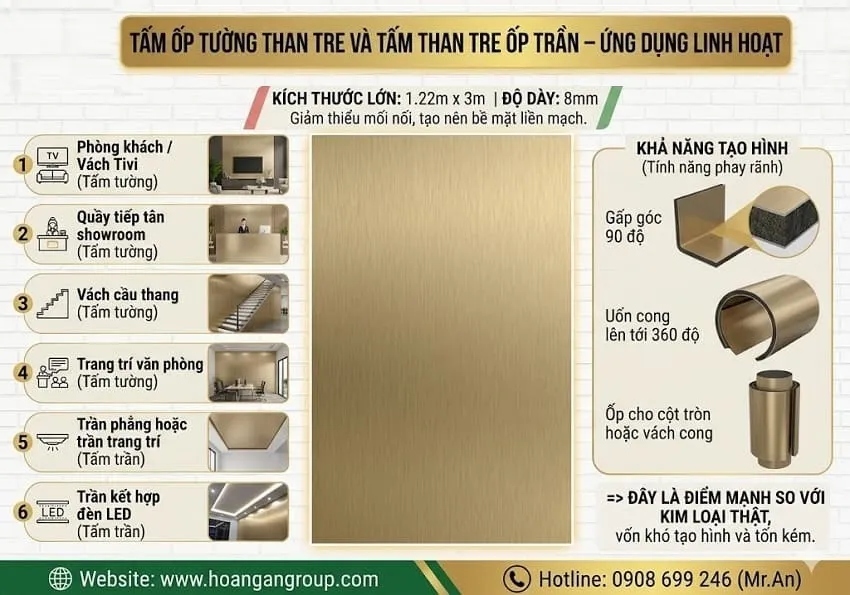 Tấm Ốp Tường Than Tre Và Tấm Than Tre Ốp Trần – Ứng Dụng Linh Hoạt
