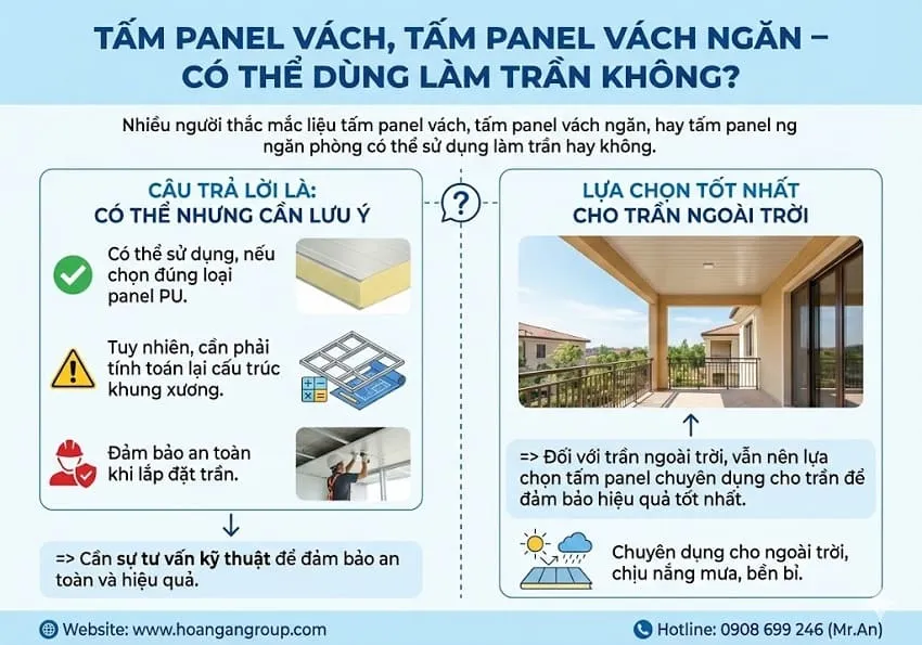 Tấm Panel Vách, Tấm Panel Vách Ngăn – Có Thể Dùng Làm Trần Không?