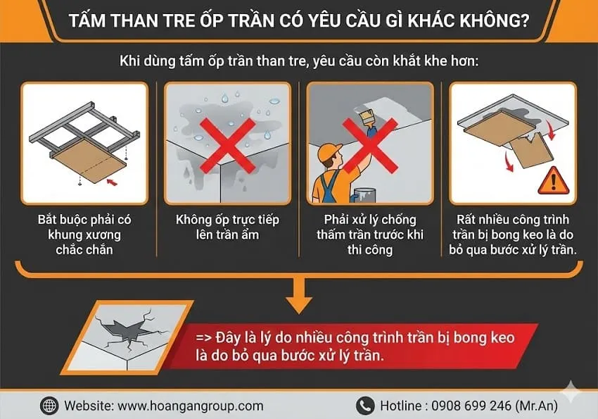 Tấm Than Tre Ốp Trần Có Yêu Cầu Gì Khác Không?