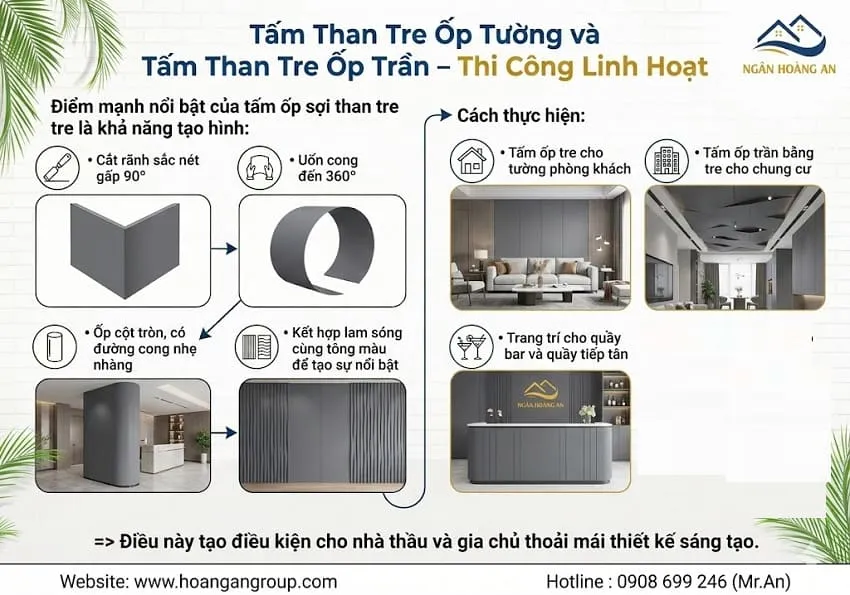 Tấm Than Tre Ốp Tường và Tấm Than Tre Ốp Trần – Thi Công Linh Hoạt