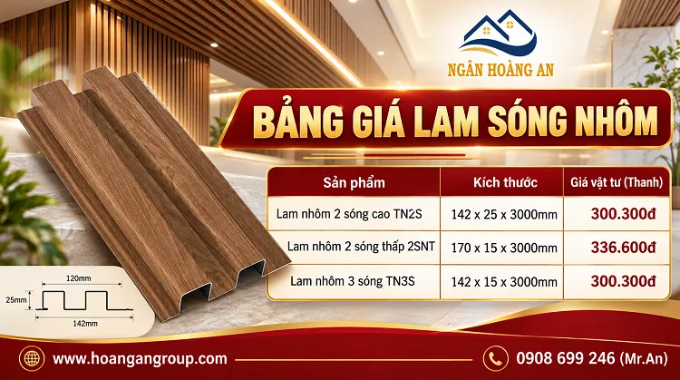 Bảng Giá Lam Sóng Nhôm Bán Ngoài Trời Cho Mái Hiên Tại Quận 2 TPHCM