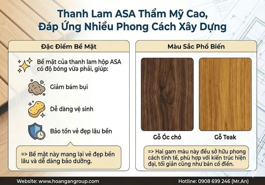 Thanh Lam ASA Thẩm Mỹ Cao, Đáp Ứng Nhiều Phong Cách Xây Dựng
