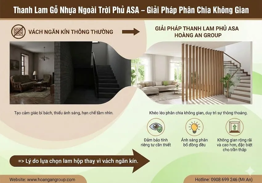 Thanh Lam Gỗ Nhựa Ngoài Trời Phủ ASA – Giải Pháp Phân Chia Không Gian Thanh Lam Gỗ Nhựa Ngoài Trời Phủ ASA – Giải Pháp Phân Chia Không Gian