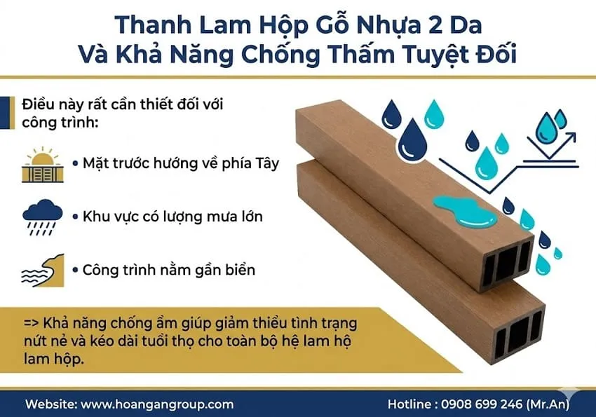Thanh Lam Hộp Gỗ Nhựa 2 Da Và Khả Năng Chống Thấm Tuyệt Đối