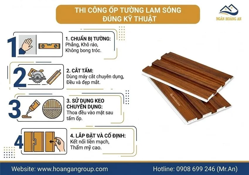 Thi Công Ốp Tường Lam Sóng Đúng Kỹ Thuật