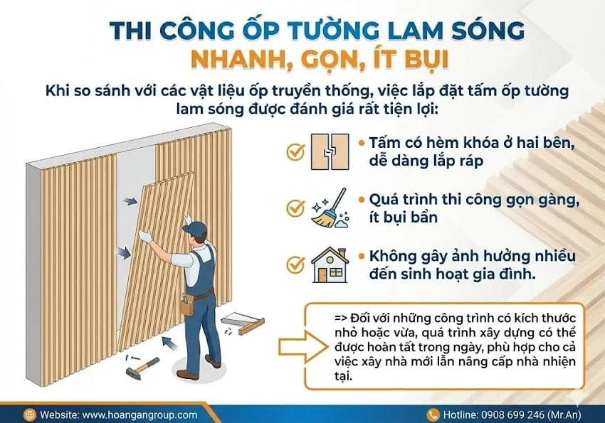 Thi Công Ốp Tường Lam Sóng Nhanh, Gọn, Ít Bụi